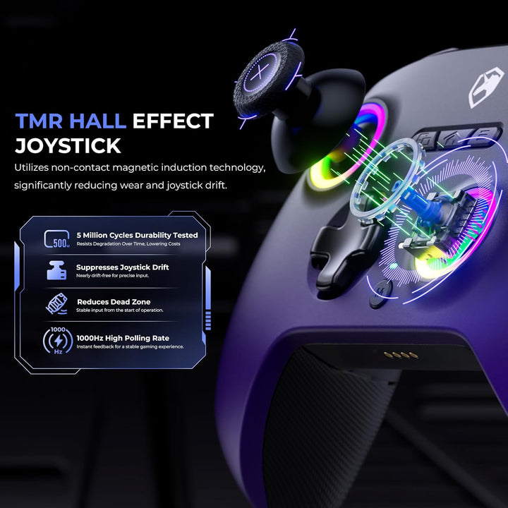 ECHTPower PC Gaming Controller mit TMR Hall-Effekt-Joysticks, Anti-Drift, Dual-Trigger, 1000Hz Abfra