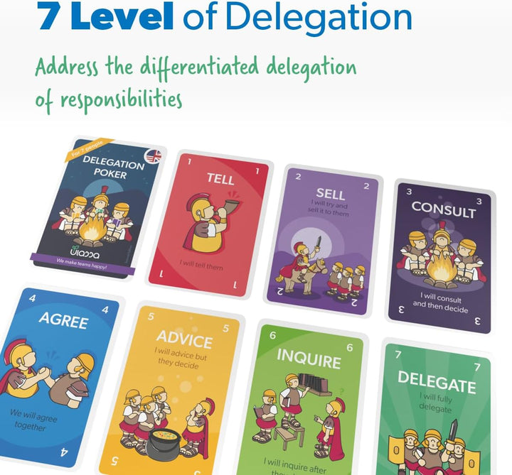 Delegation Poker Karten Set - 3-7 Personen - Für Agile Unternehmen zur effektiven Delegation von Ver