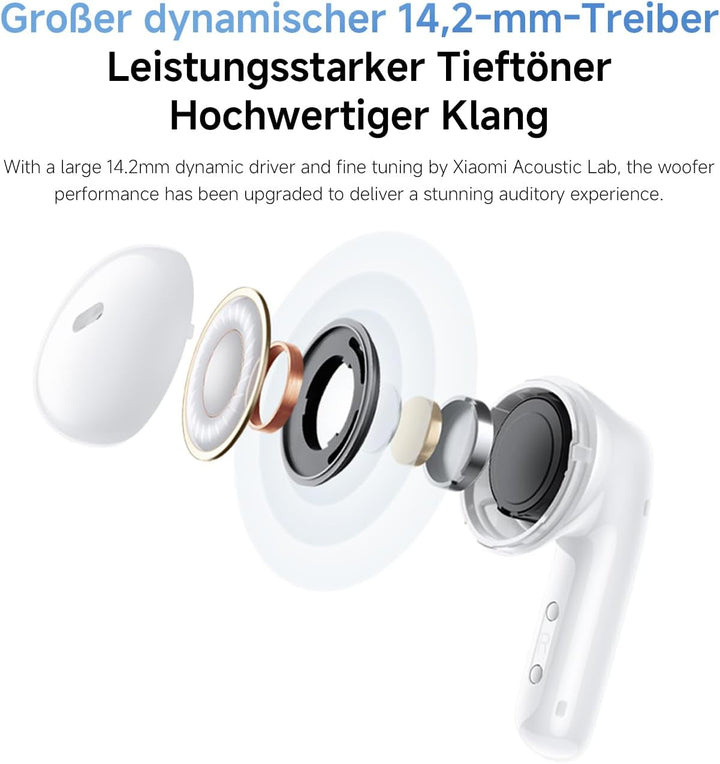 XIAOMI Redmi Buds 6 Active – In-Ear Kopfhörer, Bluetooth 5.4, bis zu 30 Stunden Akkulaufzeit, 14.2mm