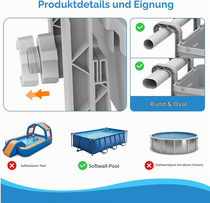 Poolkorb zum Einhängen, PP Poolaufbewahrungskorb, Wasserdicht Langlebig Schnell abtropfend, Für Gart