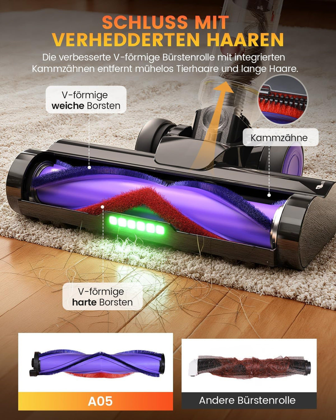 AlloyMove Akku Staubsauger, 50000Pa/550W/80Mins Staubsauger Kabellos mit LED Display und Anti Tangle