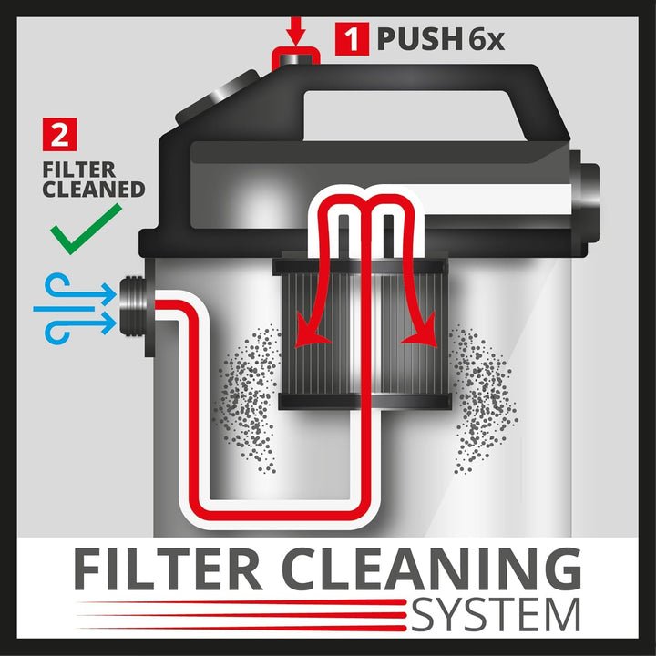 Einhell Nass-Trockensauger TE-VC 2340 SACL (1.500 W, 225 mbar, 9m Aktionsradius, HEPA-Faltenfilter i