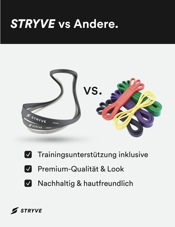 Fit for Fun STRYVE Power Bands Einheitsgrösse, Einheitsgrösse