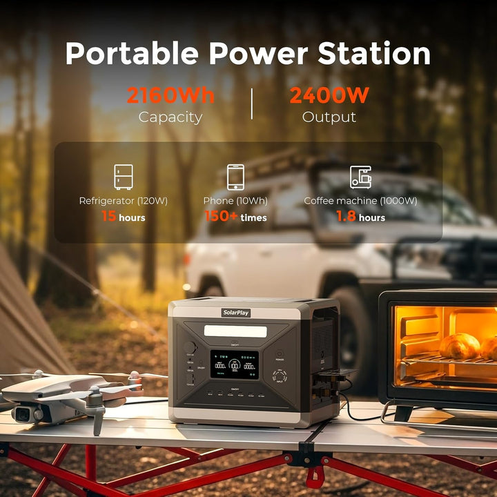 SOLARPLAY Tragbare Powerstation 2400w, 2160wh Solargenerator mit LiFePO4 Akku, 12 Anschlüsse, UPS, P
