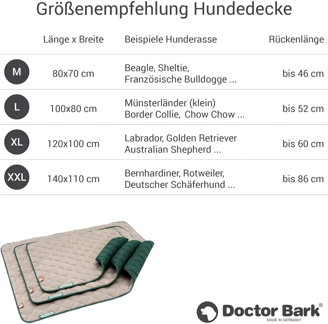 Doctor Bark Hundedecke Fleece Wendedecke - Flauschige, robuste Hundematte für mittlere Hunde. waschb