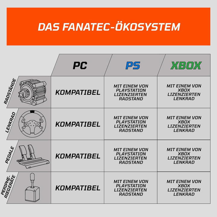 FANATEC CSL Elite Offiziell Lizenziertes WRC Xbox Rallye Sim Racing Lenkrad – Alcantara-Bezug, LED-R