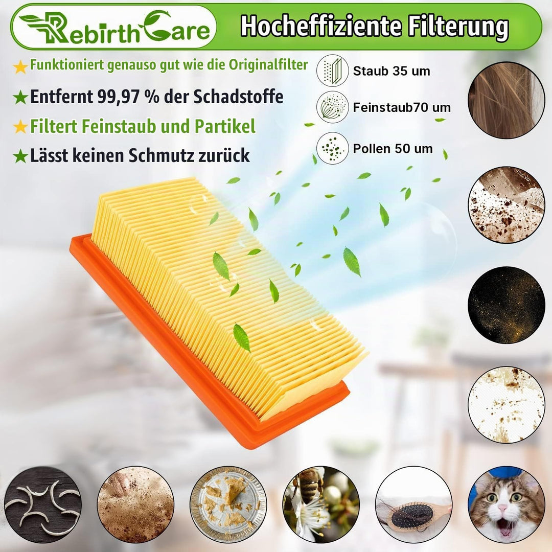 Rebirthcare 2 Stück KFI 7420 Flachfaltenfilter für Kärcher AD2, AD2 Battery, AD4 Premium, AD3 Premiu