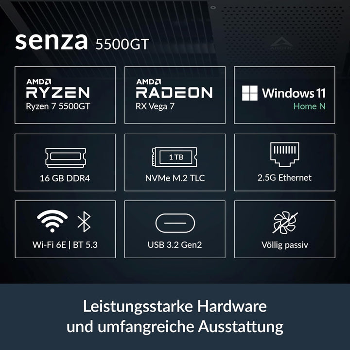 ARCTIC Senza 5500GT - Passiv gekühlter, lautloser PC zur Montage unter dem Tisch, Windows 11 Home, A