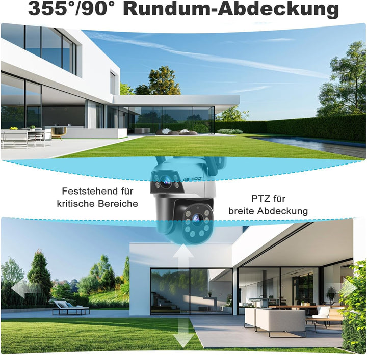 GENBOLT Dual Objektiv WLAN Überwachungskamera Aussen, PoE IP Kamera Outdoor | 2,4/5GHz, Automatische