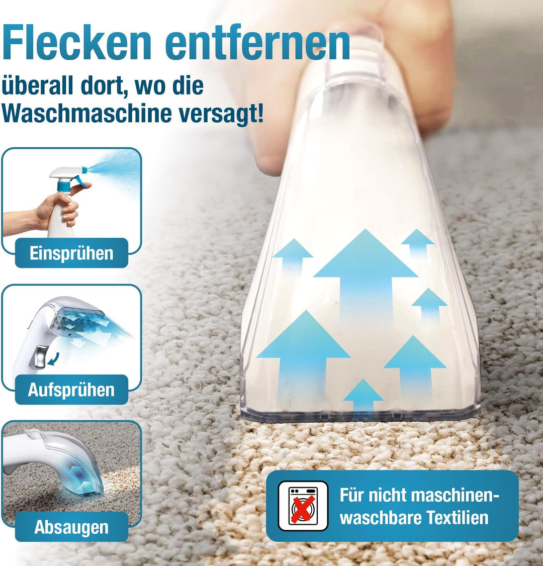 Hydropower Clean Nass- Trockensauger – Nasssauger mit doppeltem Tanksystem – Leistungsstarkes Polste