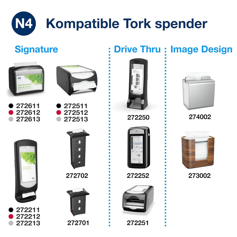 Tork 10840 Xpressnap Spenderserviette unbedruckt / Weisse Papierserviette für Serviettenspender N4 /