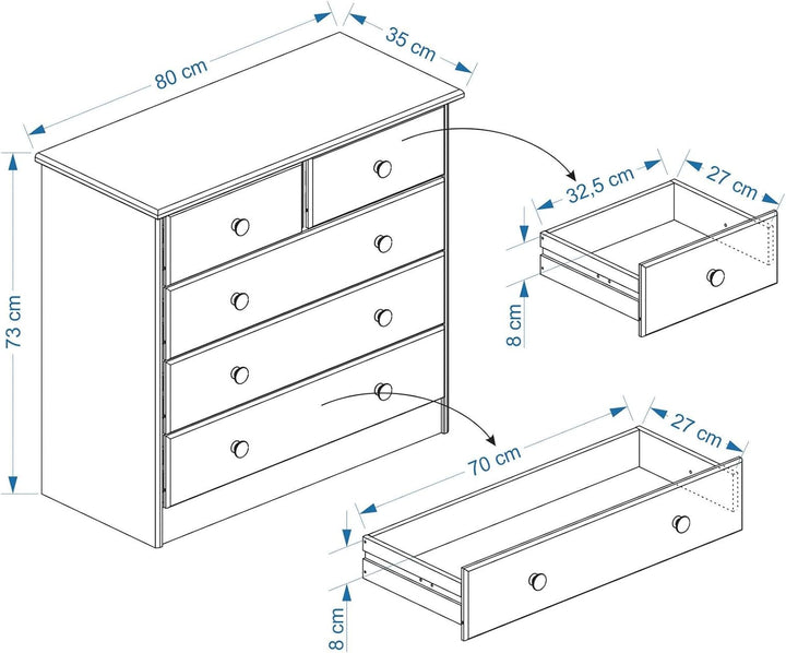 IDIMEX Kommode Rondo, schöne Anrichte mit 5 Schubladen, praktisches Sideboard aus massiver Kiefer in