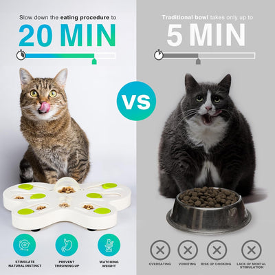 ALL FOR PAWS Interactives Katzen-Futterstation Puzzle (Schmetterling Katzen-Futterstation Puzzle), S