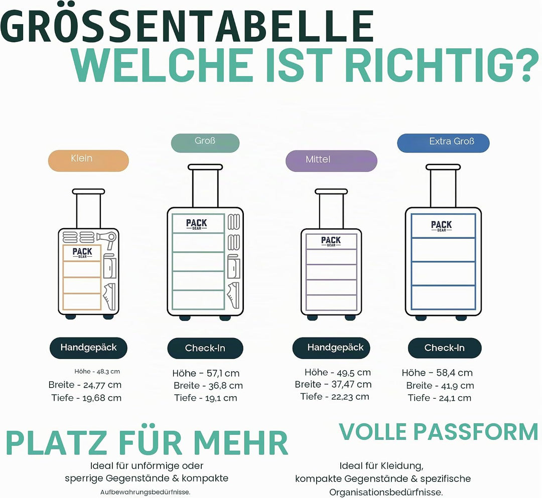Pack Gear Koffer-Organizer, packen Sie mehr in Ihr grosses Gepäck oder Handgepäck, sofort auspacken,