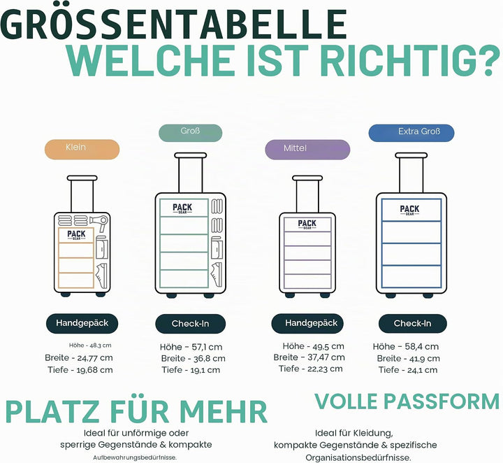 Pack Gear Koffer-Organizer, packen Sie mehr in Ihr grosses Gepäck oder Handgepäck, sofort auspacken,