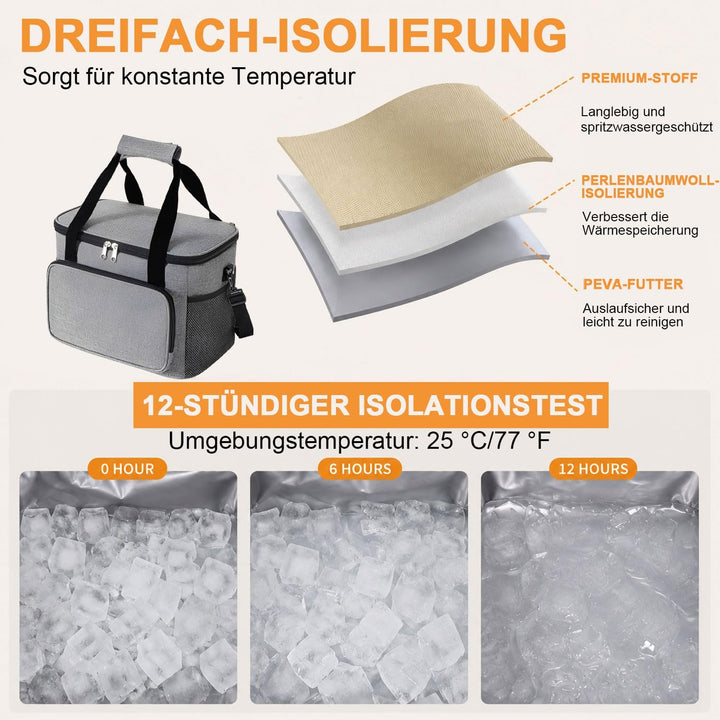 Kühltasche, Isolierte Cooler Bag, Lunchtasche Grau 15L, Grau 15L