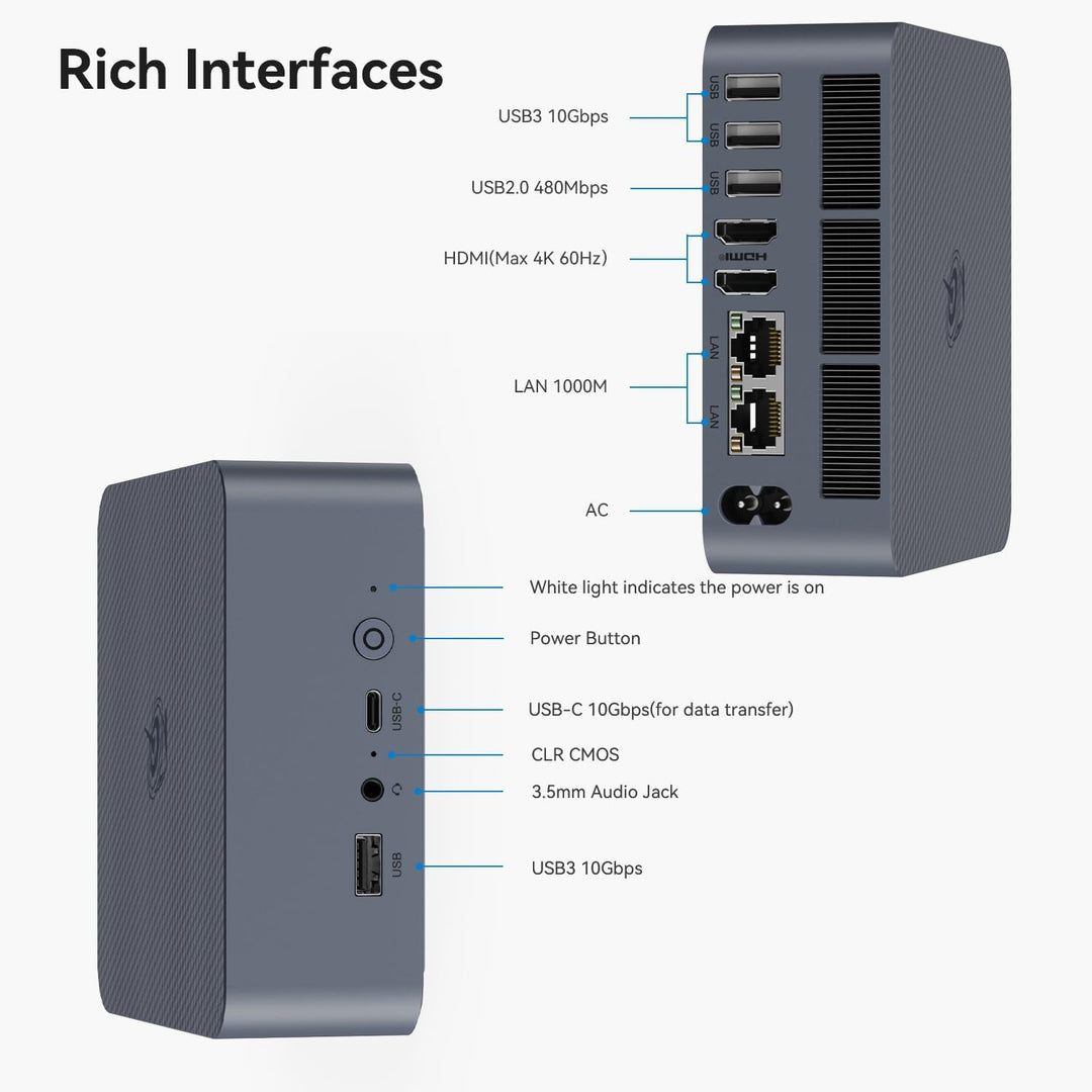 Beelink EQi12 Mini PC, Intel Core i7 12650H (10C/16T, bis zu 4,7GHz), 24GB LPDDR5 1TB M.2 PCIe4.0 SS