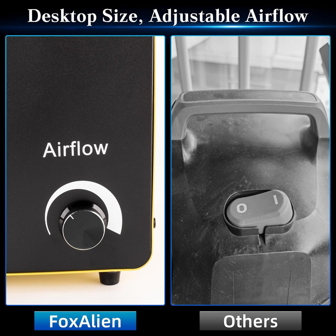 FoxAlien 800 W Desktop-Staubsammler HFS-800 mit Staubabscheider für CNC-Schneiden, Holzbearbeitung,