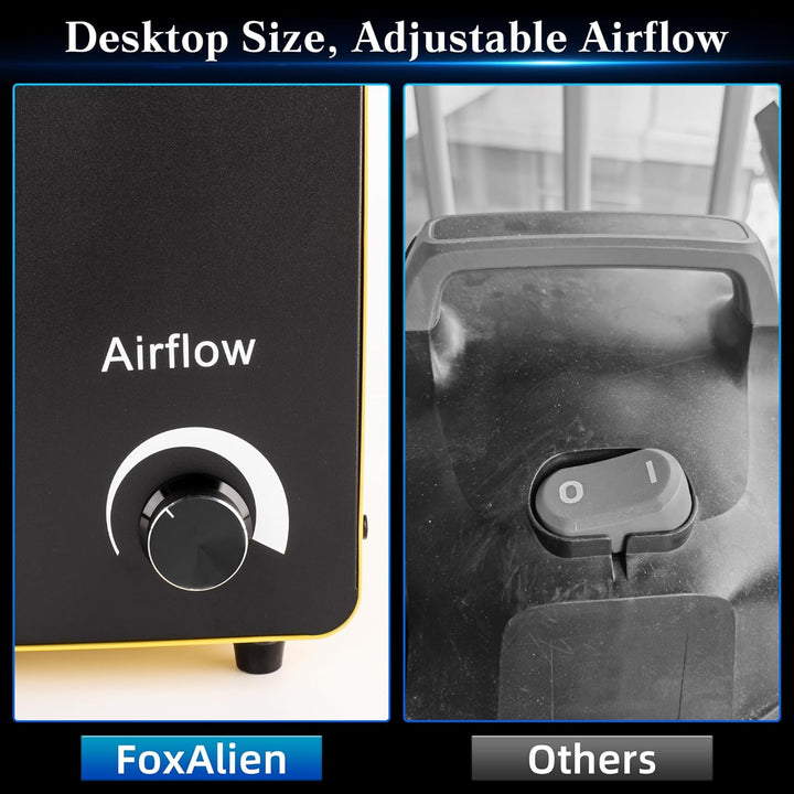FoxAlien 800 W Desktop-Staubsammler HFS-800 mit Staubabscheider für CNC-Schneiden, Holzbearbeitung,