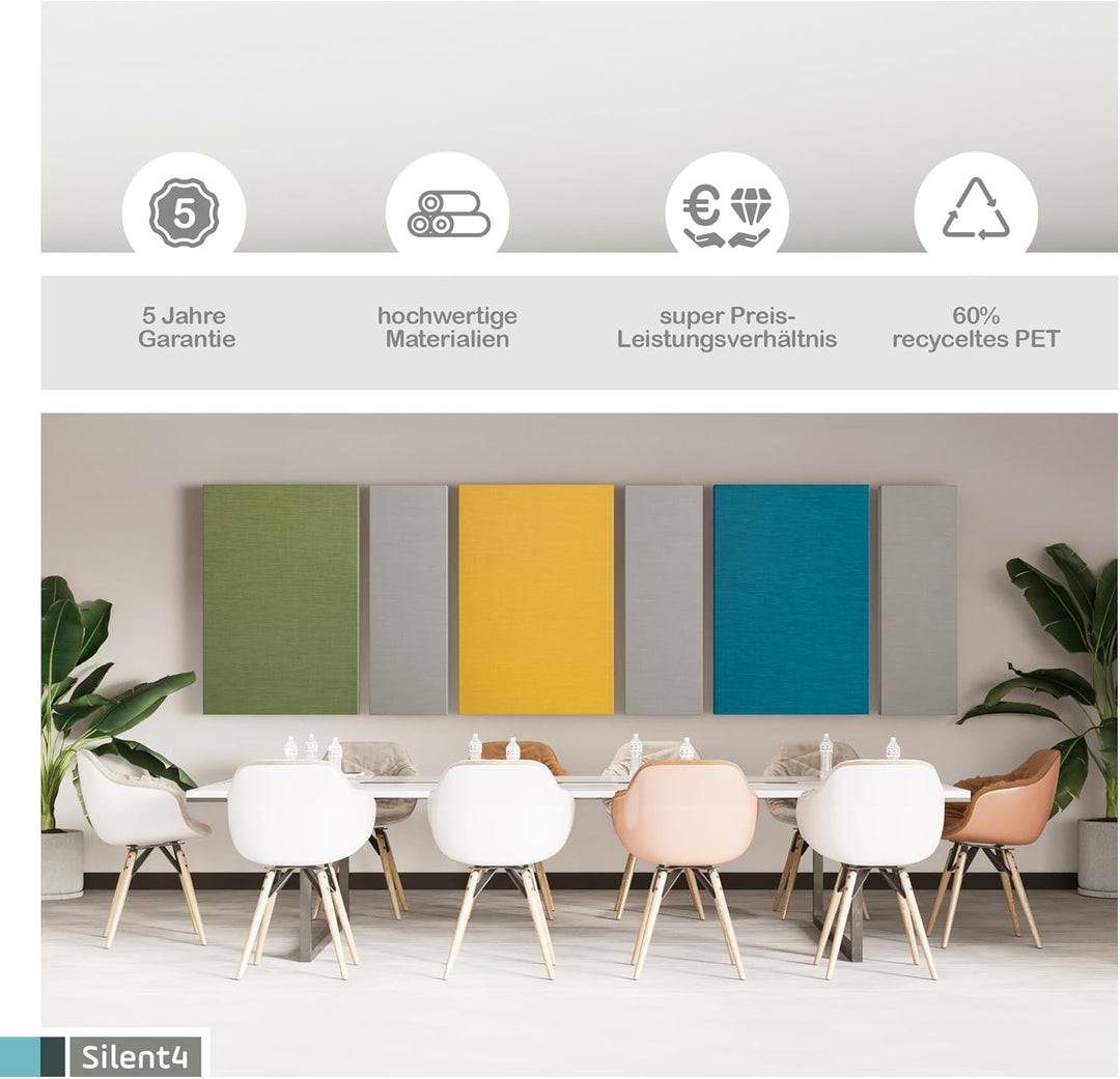 SILENT4® Schallabsorber Wand 114x72x5cm Akustikbild Akustikpaneele aus Akustikvlies, Klettverschluss