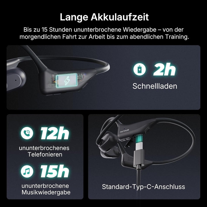Nuroum OpenEar Pro 2 Kopfhörer mit Noise-Cancelling Mikrofon, Open Ear Bluetooth Kopfhörer mit Dongl