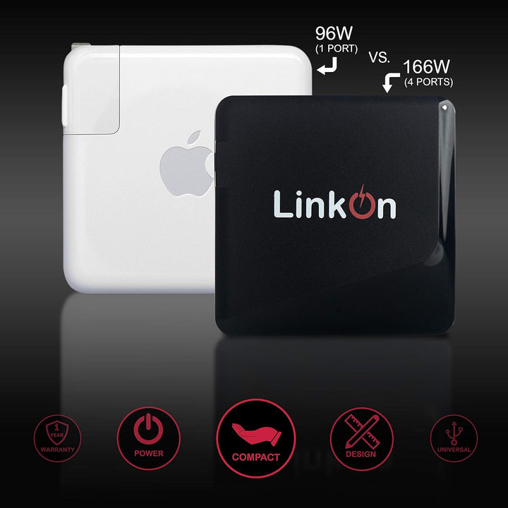LinkOn Ganius 166W (136W Zertifiziert) Ladegerät GaN Tech Netzteil 100W USB-C PD3.0 PPS und 18W USB-