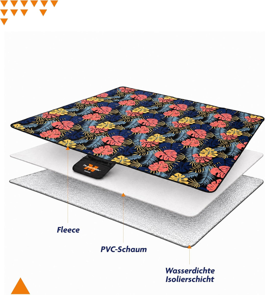 Picknickdecke 200x200 cm Wasserdicht &amp; Sandfrei — Isolierte XXL Stranddecke für 4-6 Personen mit Tra
