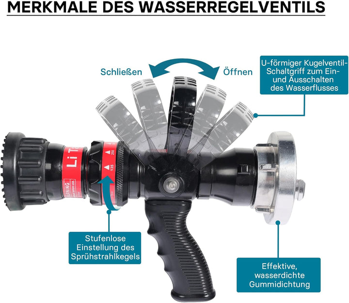 Wiltec Hohlstrahlrohr mit 150/200/350/450 l/min, C Storzkupplung und stufenloser Sprühstrahlverstell