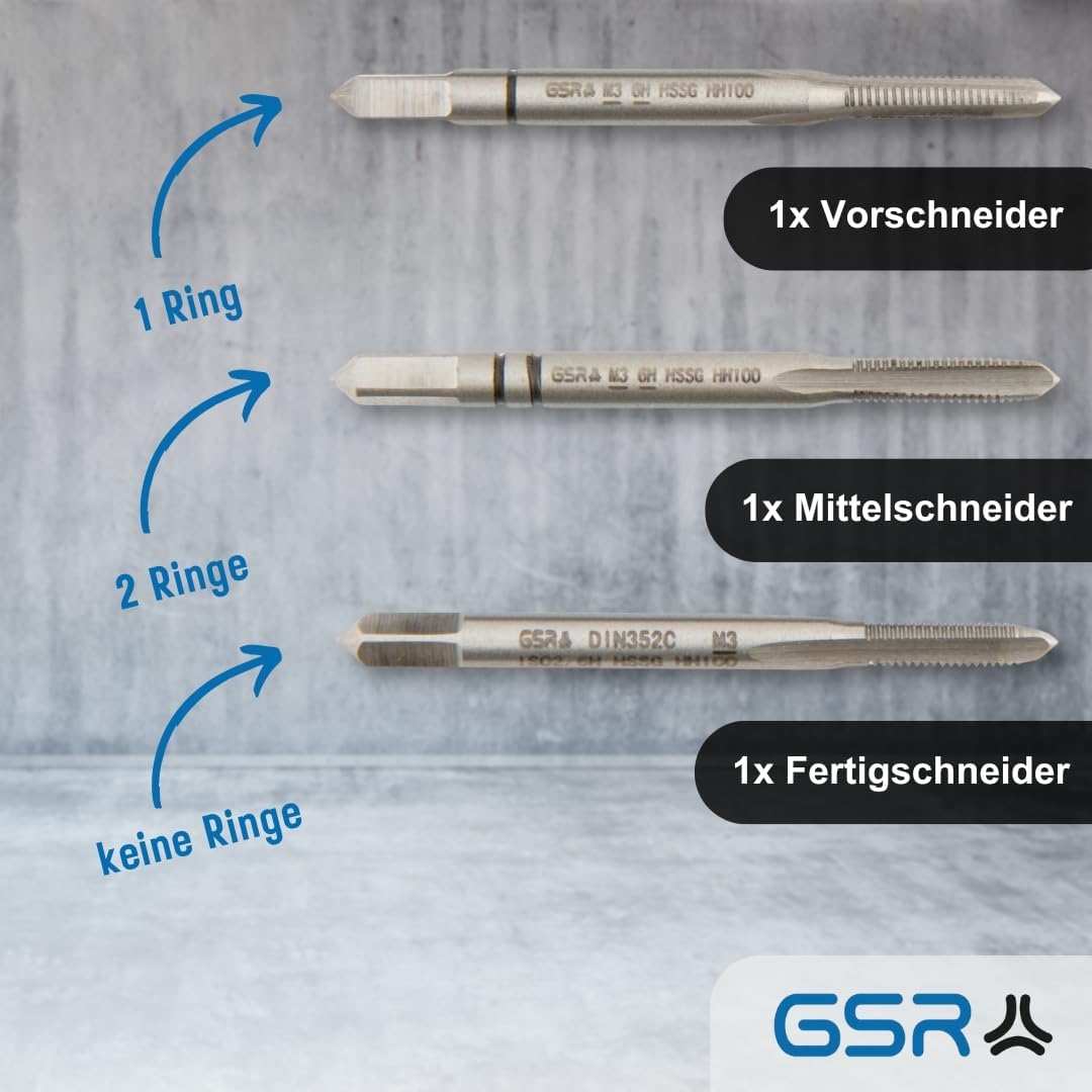 GSR PROFI Gewindebohrer M2,5 Satz HSSG 3 teilig | Handgewindebohrer Set | Gewindeschneider M2,5 | Mi