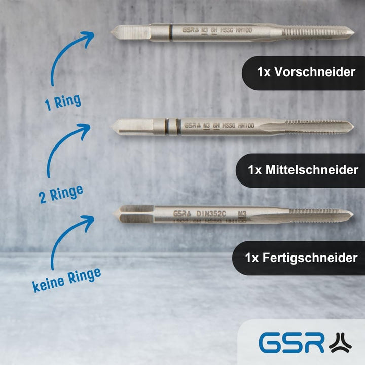 GSR PROFI Handgewindebohrer Satz HSSG nach DIN 352, M1, 3 teilig, Mit Vorschneider, Mittelschneider