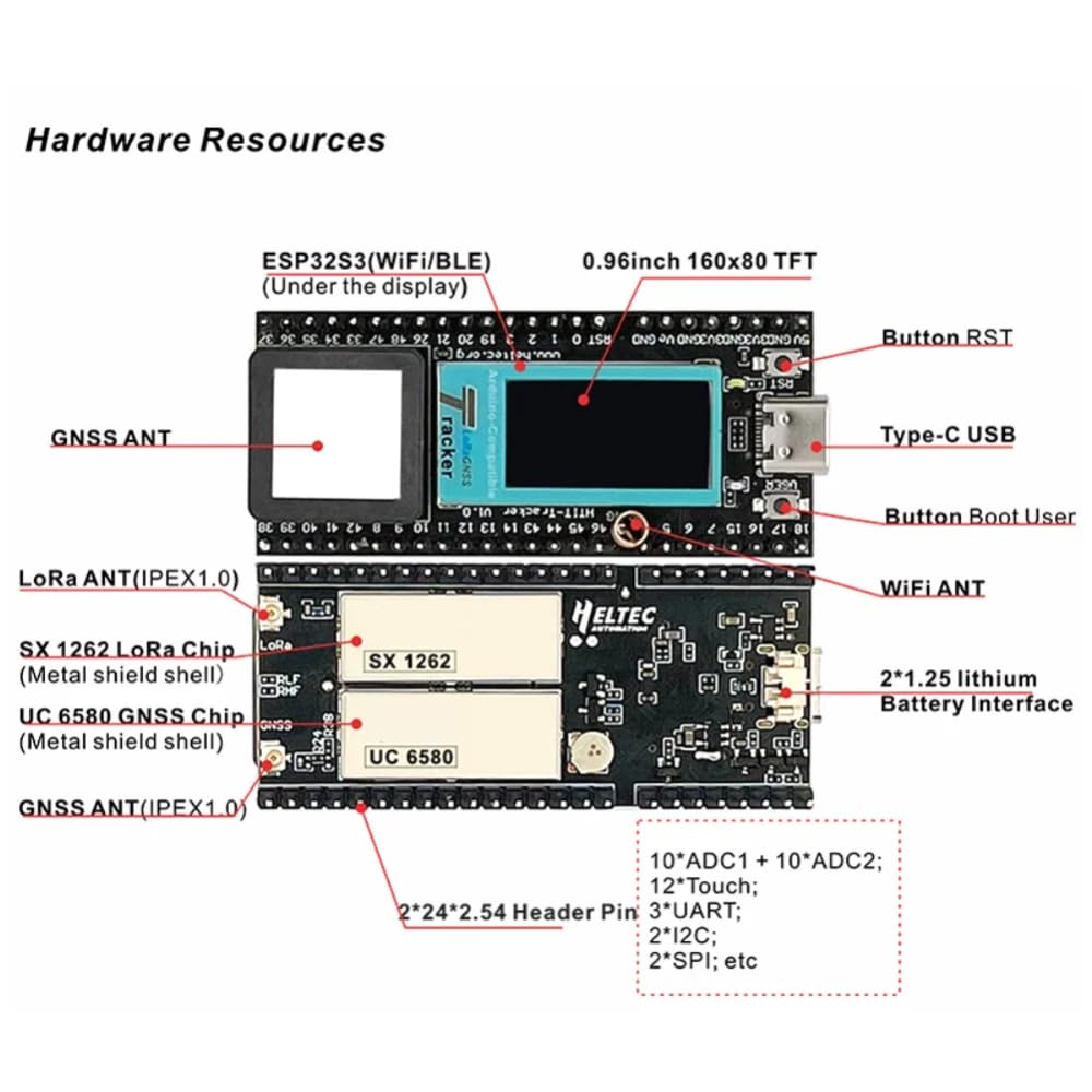 DollaTek Tracker ist mit Arduino kompatibel und unterstützt die WiFi-LoRa-Tracking- und Positionieru