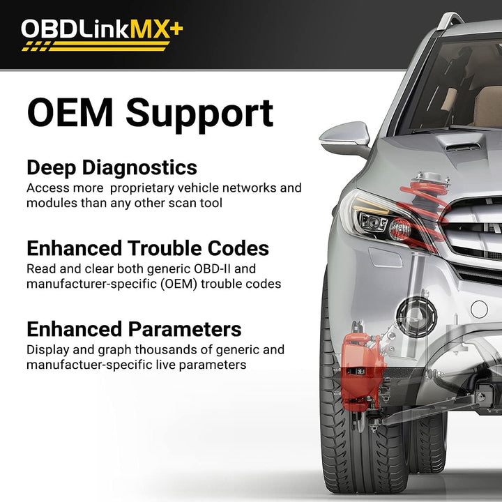 OBDLINK 428101