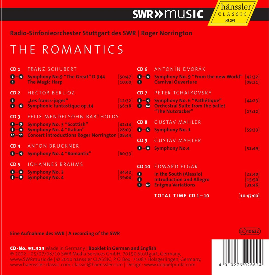The Romantics - Jubiläumsbox Roger Norrington zum 80., Audio-CD