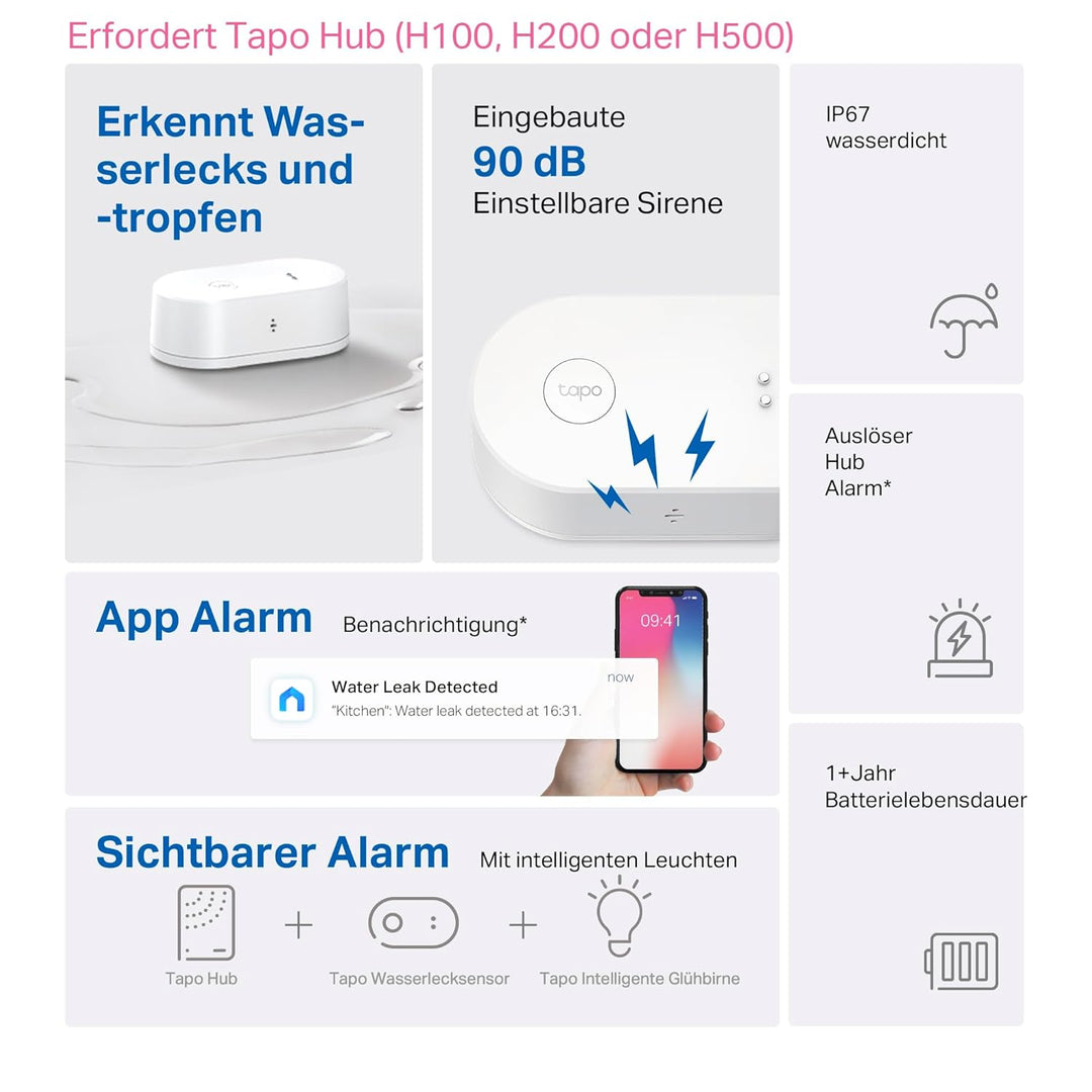 Tapo TP-Link T300 Smarter Wasserleck-Sensor, Hub erforderlich, eingebaute 90Db einstellbare Sirene,