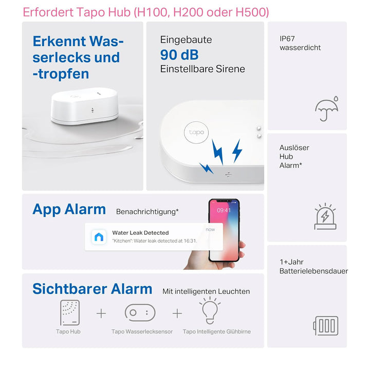 Tapo TP-Link T300 Smarter Wasserleck-Sensor, Hub erforderlich, eingebaute 90Db einstellbare Sirene,