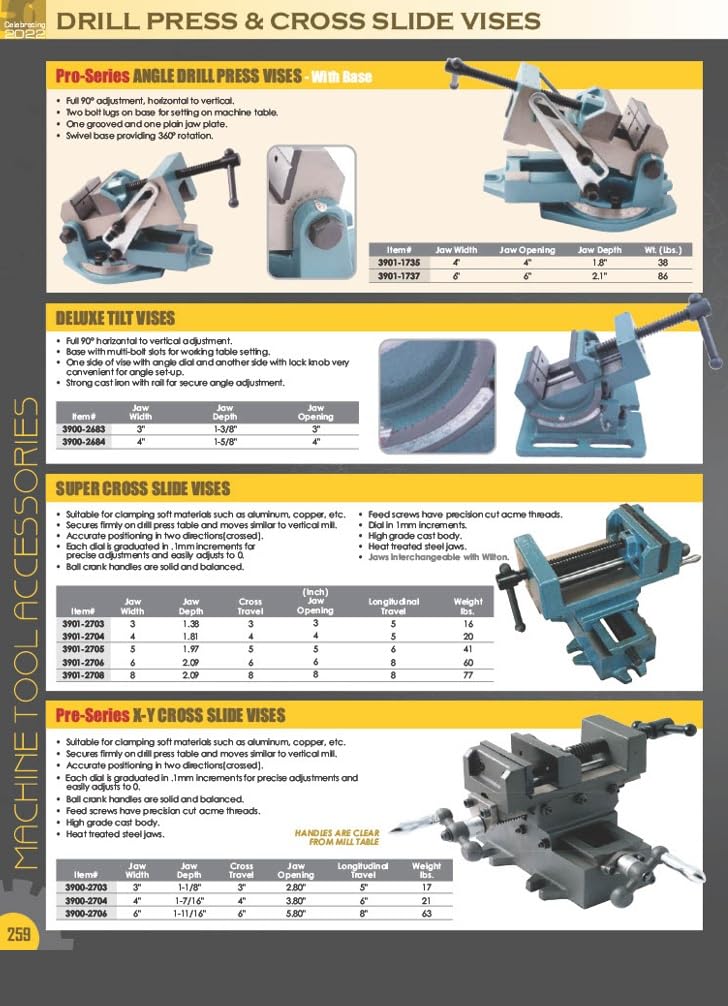 hhip gerillt Kiefer Drill Press Vises (verschiedene Kiefer Breite: 1–1/5,1 cm – 3–1/5,1 cm), 1-1/2"