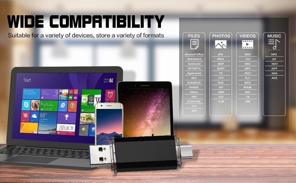 2-Pack 32GB USB C Flash Drive Dual Flash Drive Typ C + USB A Memory Stick Jump Drive 2-in-1 Thumb Dr