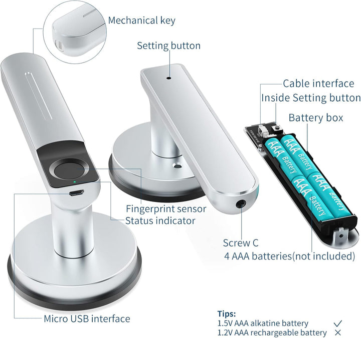 Foxgard Smart Fingerprint Door Lock,Keyless Entry Door Lock with Handle,Biometric Door Lock,Room Doo