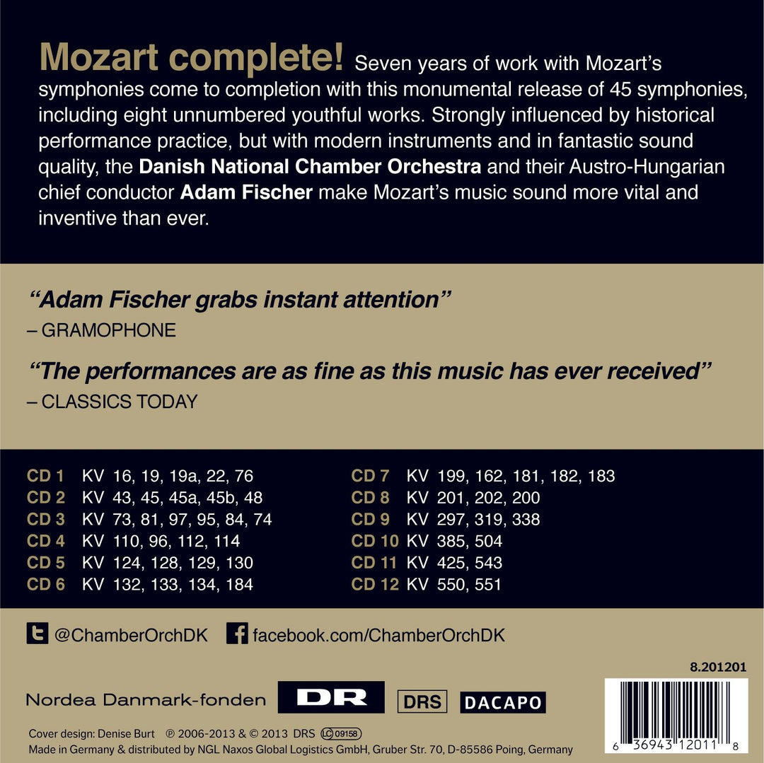 45 Sinfonien, Audio-CD