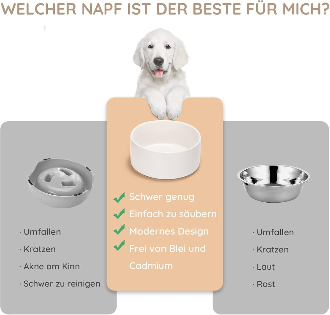 SPUNKYJUNKY Keramik Hundenapf Fressnapf Futternapf Katzennapf Napf für Katzen und Hunde (850ml, Weis