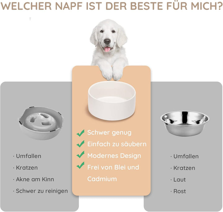 SPUNKYJUNKY Keramik Hundenapf Fressnapf Futternapf Katzennapf Napf für Katzen und Hunde (850ml, Weis