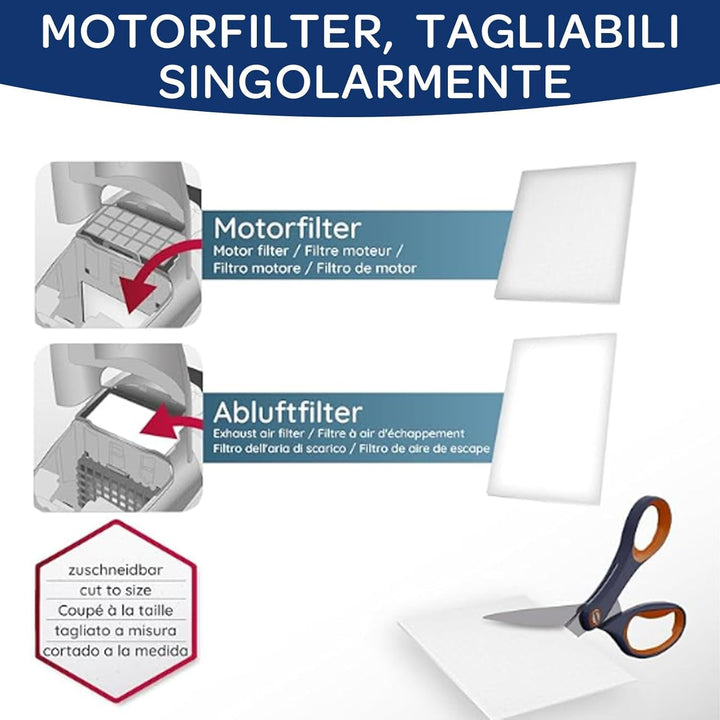 12 Staubsaugerbeutel kompatibel mit Miele GN, 3D Effizienz passend für Classic C1, komplett S2/S5/S8