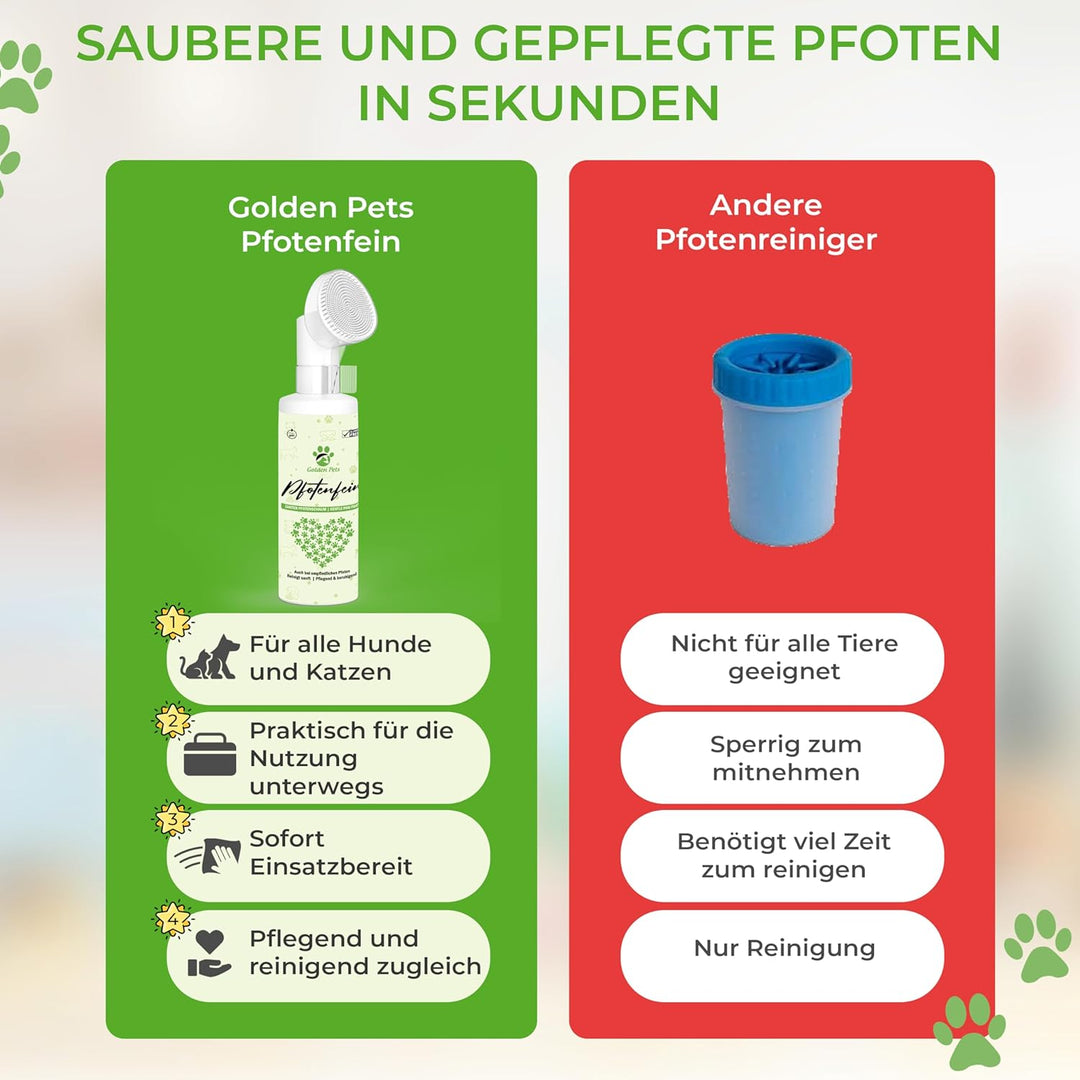 Testnote Sehr gut - Pfotenreiniger für Hunde & Katzen 200 ml - 100% Natürlicher Pfotenschaum reinigt