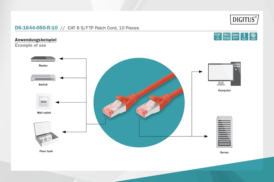 DIGITUS LAN Kabel Cat 6 - 5m - 10 Stück - RJ45 Netzwerkkabel - S/FTP Geschirmt - Kompatibel zu Cat 6
