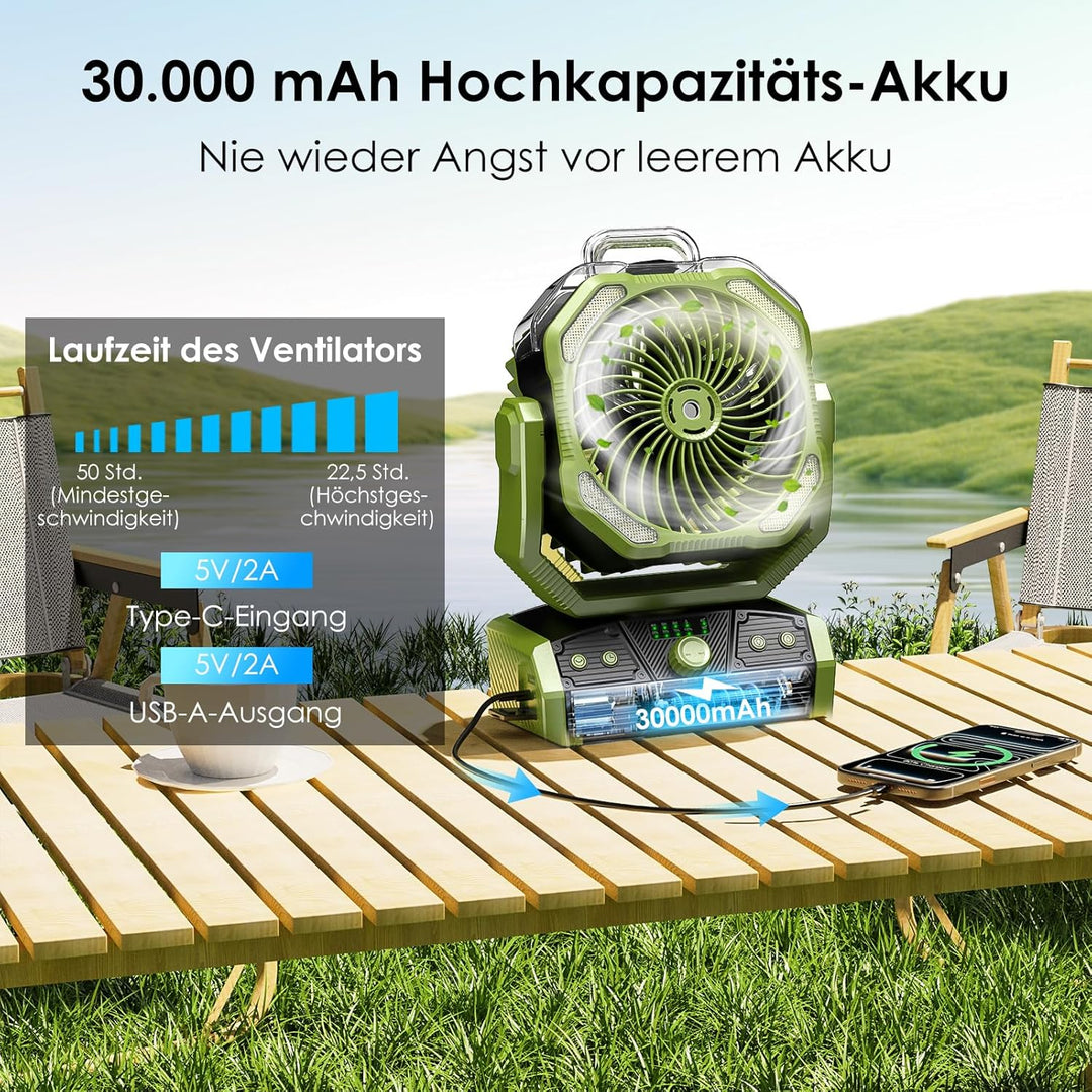 Minthouz 30000mAh Akku Camping Ventilator mit Sprühnebel & LED Licht, USB Akku Ventilator, 50h Laufz