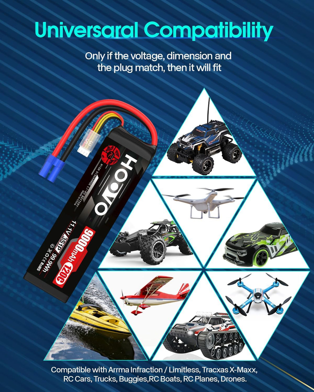 HOOVO 3S Lipo Akku 11,1V 9000mAh 120C SoftCase Lipo Battery mit EC5 Stecker RC Batterie für RC Auto