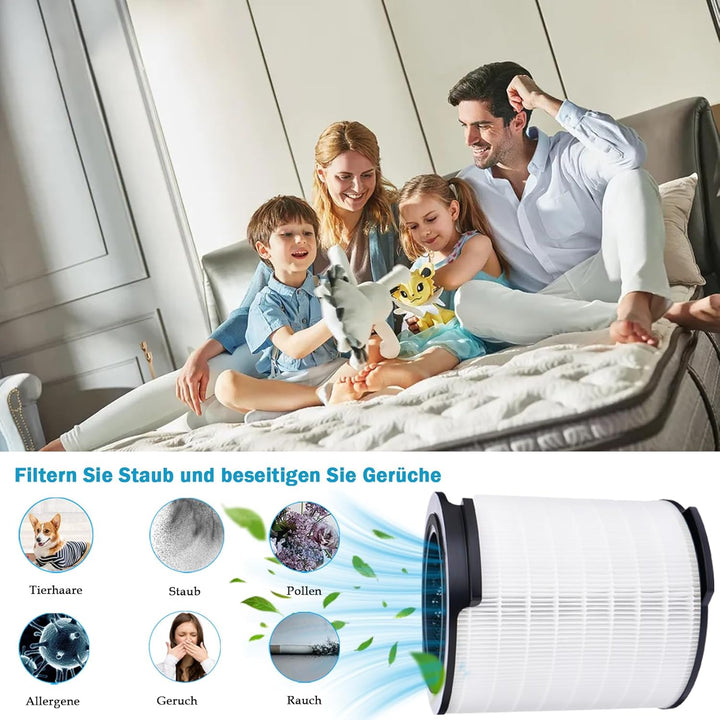 FY1700 Ersatzfilter für Philips AC1715/11 AC1711/10 Series 1000i Luftreiniger, 3-in-1, H13 True Hepa