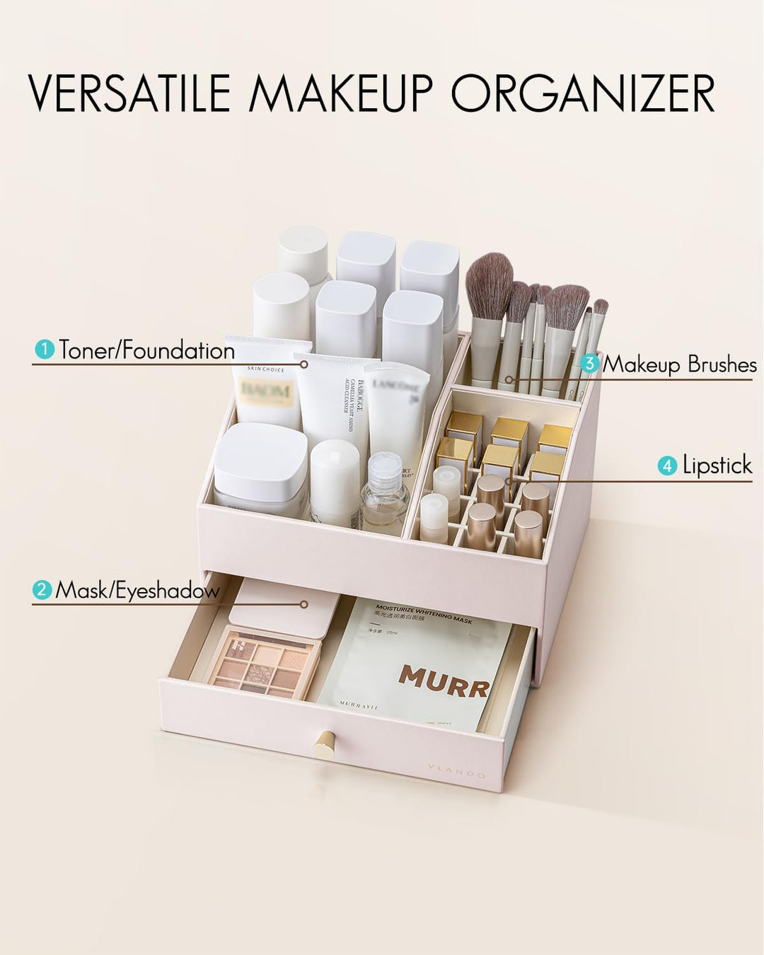 Vlando Make up Organizer mit 2 Schubladen, Schminktisch Organizer, Kosmetik Organizer, Schmink Organ