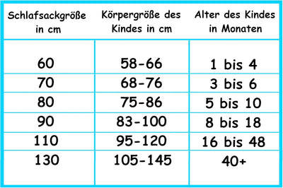 Alvi Schlafsack Mäxchen Thermo mit Arm | Babyschlafsack | Alvi Aussensack mit Arm | Winterschlafsack