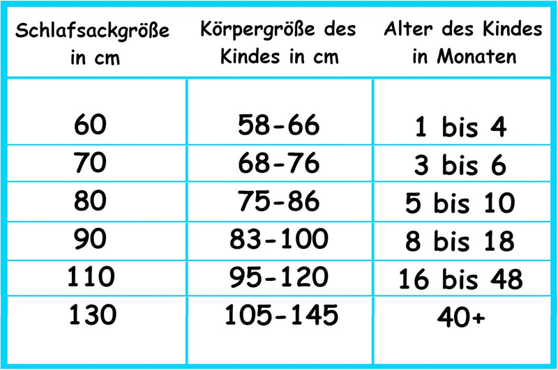 Alvi Schlafsack Mäxchen Thermo mit Arm | Babyschlafsack | Alvi Aussensack mit Arm | Winterschlafsack